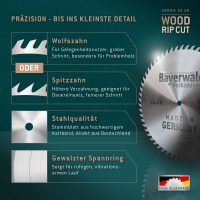 CS Kreissägeblätter