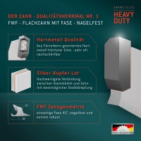 HM Bausäge Extrem