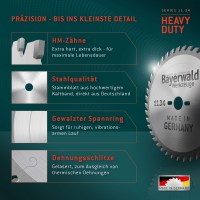 HM Allround Handkreissägeblätter