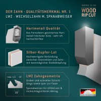 HM Bau-Extrem Zuschnitt
