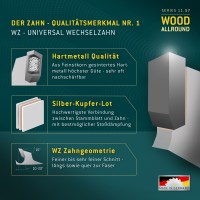 HM Dünnschnitt Kreissägeblätter