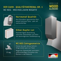 HM Kappsäge Fertigschnitt