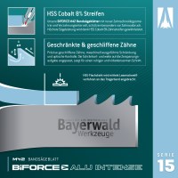M42 BiFORCE ALU INTENSE