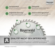 Kreissaegeblaetter_Gemeinsam